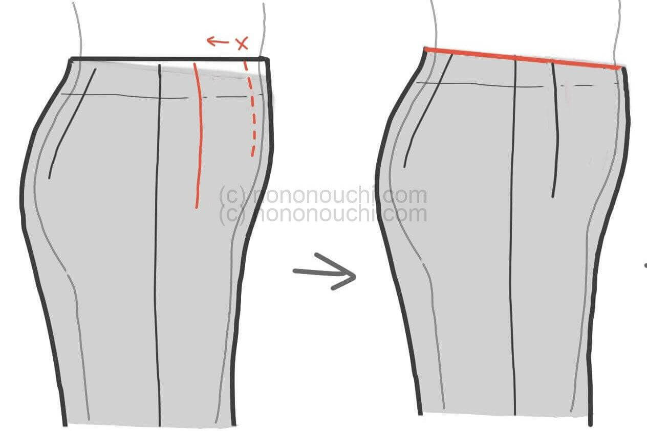 ぽっこりお腹パンツ補正|前中心を下げたときのウエストライン変化