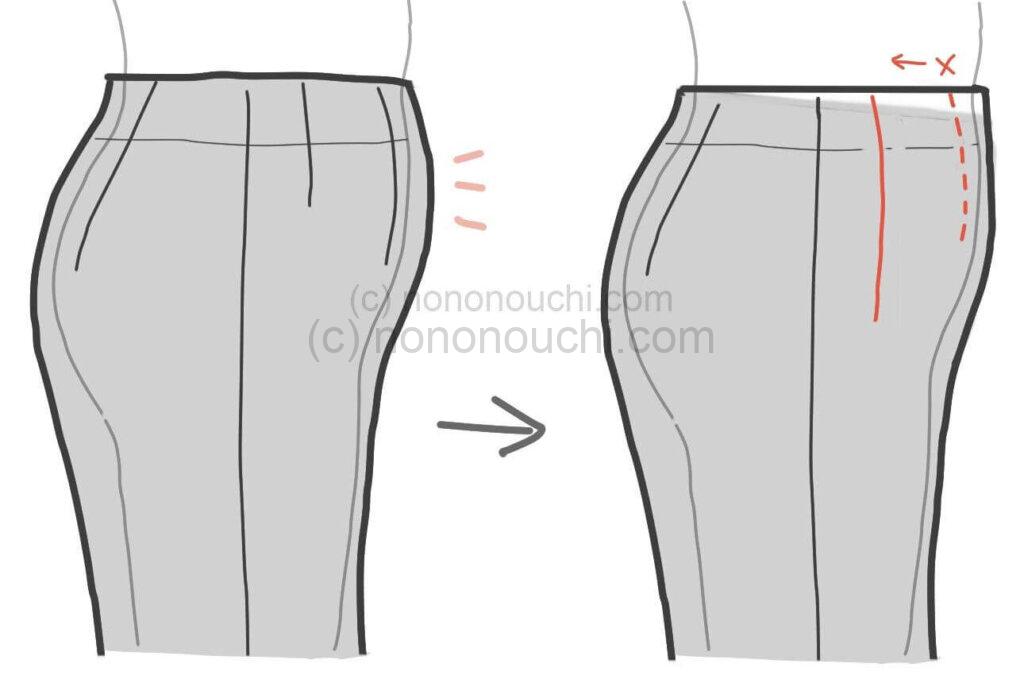 ぽっこりお腹パンツ補正|ダーツ位置変更によるシルエット変化