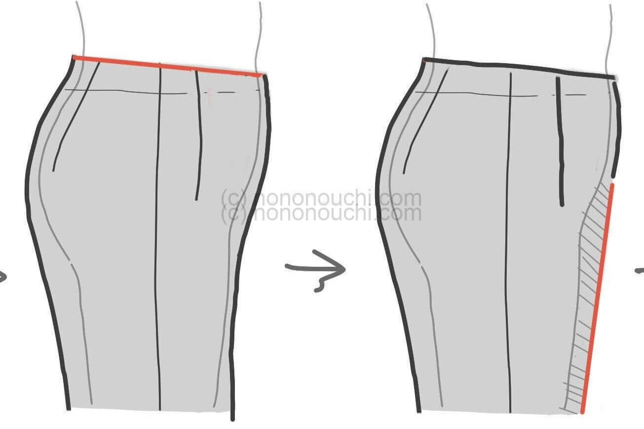 ぽっこりお腹パンツ補正|前パンツ中央切り開きによる奥行き吸収